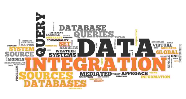 Word cloud with data integration wording in orange and black letters